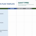 Blank Project Budget Plan Template Excel To Project Budget Plan Template Excel Example