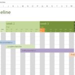 Blank Project Timeline Template Excel With Project Timeline Template Excel Template
