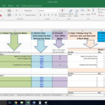 Blank Renaissance Periodization Template Excel Within Renaissance Periodization Template Excel Xls