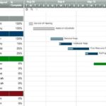 Blank Resource Planning Template Excel With Resource Planning Template Excel Download For Free