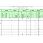 Blank Skills Matrix Template Excel Inside Skills Matrix Template Excel Printable