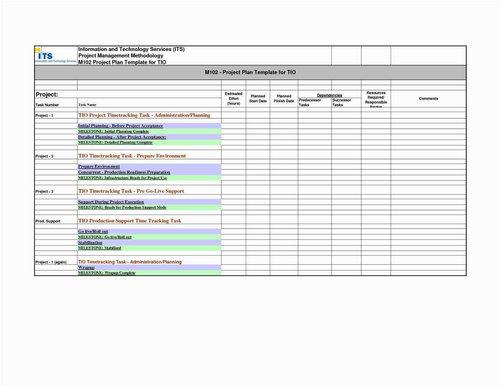 Blank Smart Goal Setting Template Excel Throughout Smart Goal Setting Template Excel Example