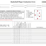 Blank Soccer Tryout Evaluation Spreadsheet With Soccer Tryout Evaluation Spreadsheet Form