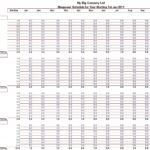 Blank Staffing Plan Template Excel Inside Staffing Plan Template Excel Free Download