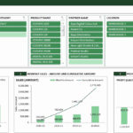 Blank Stock Report Template Excel In Stock Report Template Excel For Google Sheet