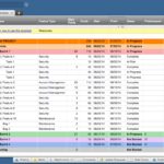 Blank Task Management Excel Template Intended For Task Management Excel Template Example