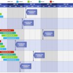 Blank Technology Roadmap Template Excel Intended For Technology Roadmap Template Excel Templates