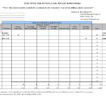 Blank Time Study Template Excel Intended For Time Study Template Excel In Spreadsheet