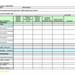 Blank Training Budget Template Excel Within Training Budget Template Excel Letters