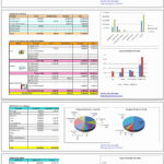Blank Treasurer Report Template Excel Within Treasurer Report Template Excel Samples