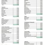 Blank Wedding Planning Excel Spreadsheet With Wedding Planning Excel Spreadsheet Free Download