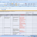 Document Of Audit Risk Assessment Template Excel And Audit Risk Assessment Template Excel Xlsx