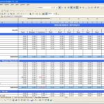 Document Of Budget Sample Excel And Budget Sample Excel For Personal Use