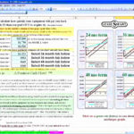 Document Of Car Lease Calculator Excel Template Inside Car Lease Calculator Excel Template Format