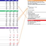 Document Of Cash Flow Statement Template Excel With Cash Flow Statement Template Excel Examples
