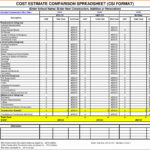 Document Of Construction Cost Excel Template And Construction Cost Excel Template Letter
