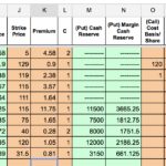 Document Of Cost Basis Spreadsheet Excel In Cost Basis Spreadsheet Excel Template