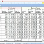 Document Of Cost Breakdown Template Excel Within Cost Breakdown Template Excel Template