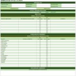 Document Of Employee Performance Scorecard Template Excel To Employee Performance Scorecard Template Excel In Spreadsheet