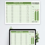 Document Of Excel Growth Chart Template To Excel Growth Chart Template Form