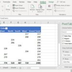 Document Of Excel Pivot Table Example With Excel Pivot Table Example Template