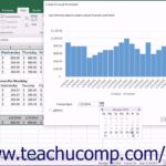 Document Of Excel Spreadsheet Training In Excel Spreadsheet Training Example