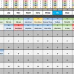 Document Of Fantasy Football Draft Excel Spreadsheet 2019 Within Fantasy Football Draft Excel Spreadsheet 2019 For Google Spreadsheet