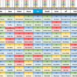 Document Of Fantasy Football Draft Excel Spreadsheet Inside Fantasy Football Draft Excel Spreadsheet Templates