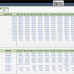 Document Of Financial Modeling Excel Templates Intended For Financial Modeling Excel Templates Form