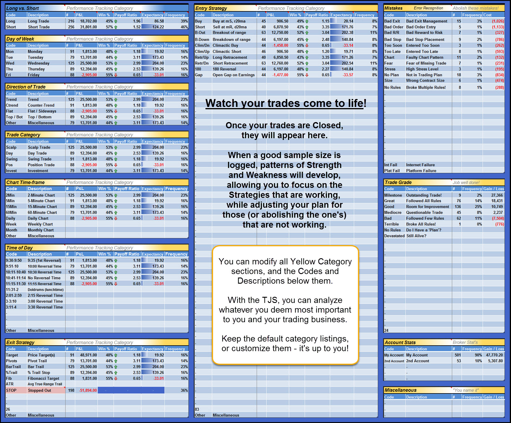 Document Of Forex Trading Plan Template Excel Within Forex Trading Plan Template Excel In Spreadsheet