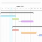 Document Of Free Download Gantt Chart Template For Excel within Free Download Gantt Chart Template For Excel Letters