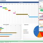 Document Of Free Project Dashboard Template Excel Throughout Free Project Dashboard Template Excel Printable