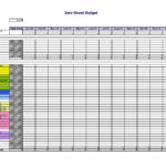 Document Of Fuel Consumption Excel Template In Fuel Consumption Excel Template Template