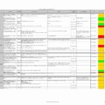 Document Of Gdpr Data Inventory Excel Template In Gdpr Data Inventory Excel Template For Free