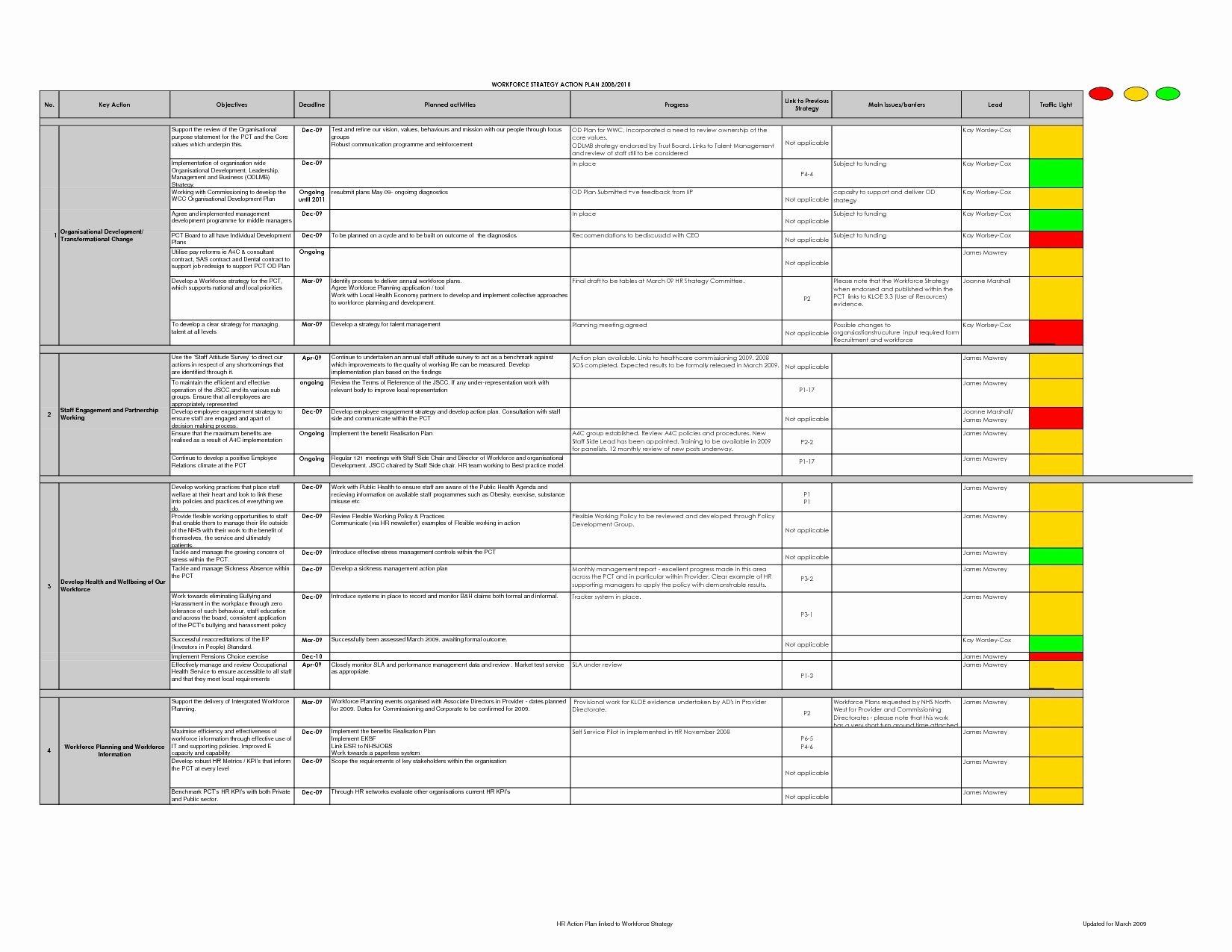 Document Of Gdpr Data Inventory Excel Template In Gdpr Data Inventory Excel Template For Free