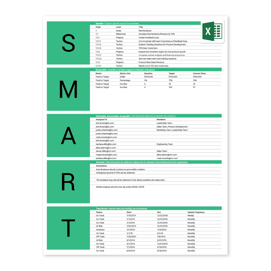 Document Of Goals Template Excel For Goals Template Excel In Spreadsheet