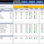 Document Of Interactive Dashboard Excel Template With Interactive Dashboard Excel Template Sheet