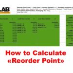 Document Of Inventory Reorder Point Excel Template Inside Inventory Reorder Point Excel Template Example