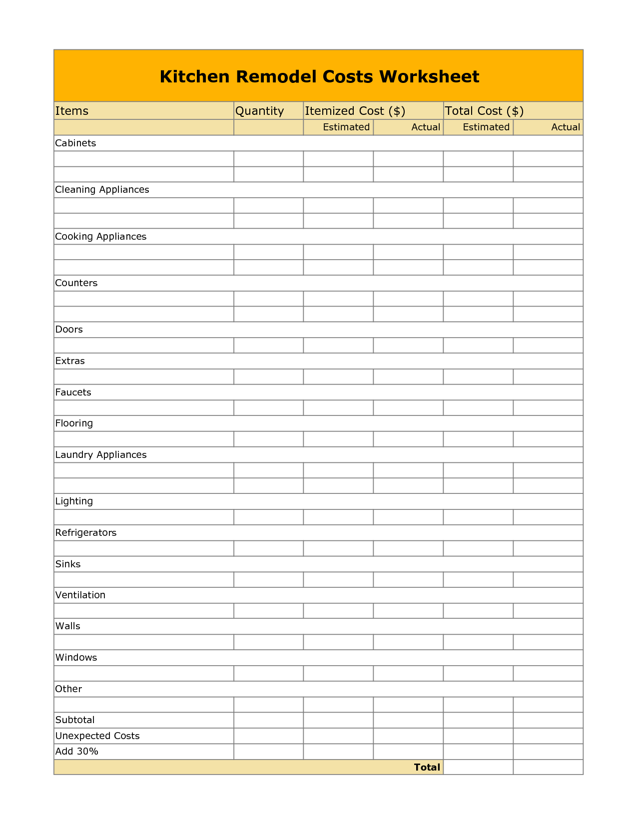 Document Of Kitchen Remodel Excel Spreadsheet Intended For Kitchen Remodel Excel Spreadsheet For Google Sheet