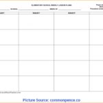 Document Of Lessons Learned Template Excel And Lessons Learned Template Excel Document