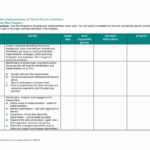Document Of Lessons Learned Template Excel For Lessons Learned Template Excel Letter