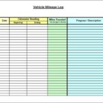 Document Of Mileage Template Excel With Mileage Template Excel Templates