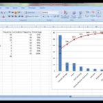 Document Of Pareto Chart Excel Template With Pareto Chart Excel Template Templates
