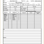 Document Of Production Report Template Excel Throughout Production Report Template Excel Letters
