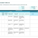 Document Of Project Management Plan Template Excel With Project Management Plan Template Excel Sample