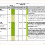 Document Of Project Status Sheet Template Excel Throughout Project Status Sheet Template Excel For Personal Use