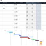 Document Of Project Timeline Template Excel With Project Timeline Template Excel For Personal Use
