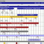 Document Of Project Timeline Template Excel With Project Timeline Template Excel In Workshhet