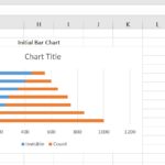 Document Of Pyramid Chart Excel Template For Pyramid Chart Excel Template For Personal Use
