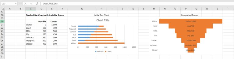 Pyramid Chart Excel Template — 